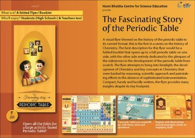 Flyers on periodic table .jpeg